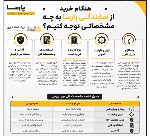 نمایندگی پارسا